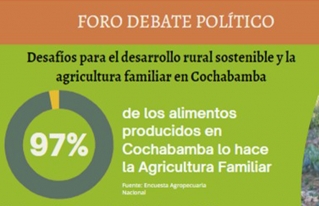 Candidatos presentan propuestas para el desarrollo rural sostenible y la agricultura familiar en Cochabamba